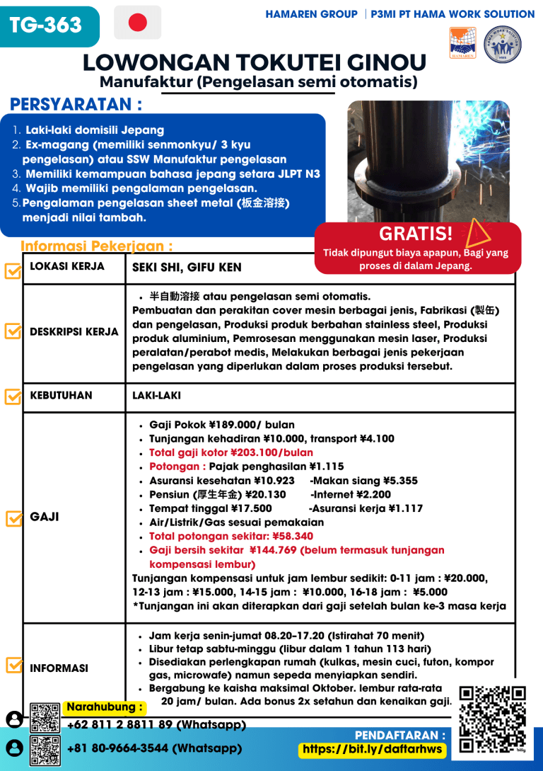 TG - 363