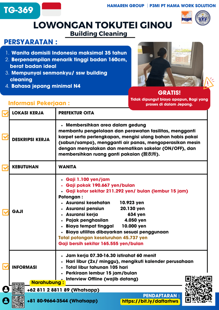 TG - 369