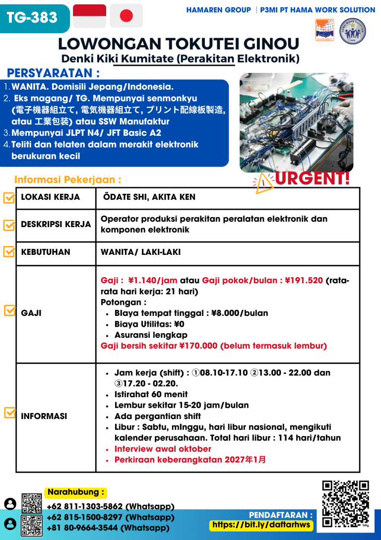 TG-383 Denki Kiki Kumitate