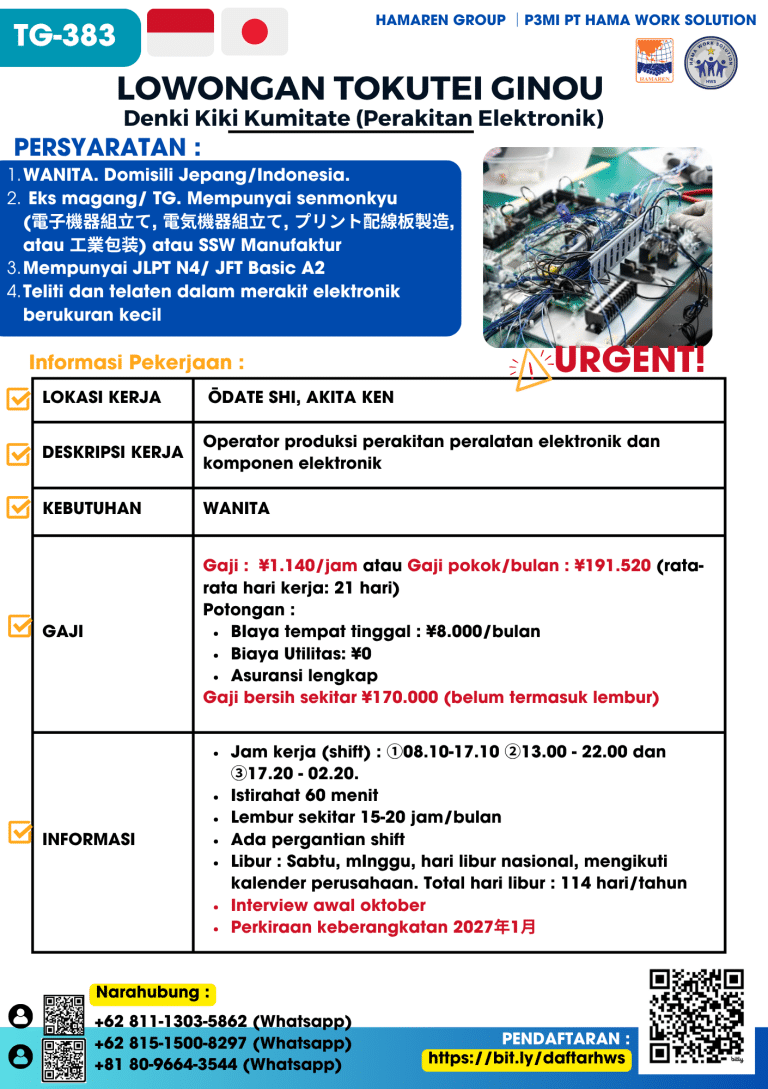 TG-383 Denki Kiki Kumitate