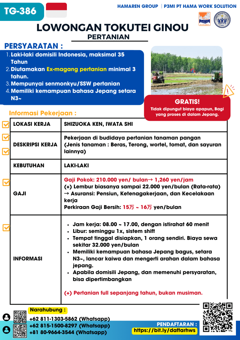 TG-386 Pertanian (Nouken)