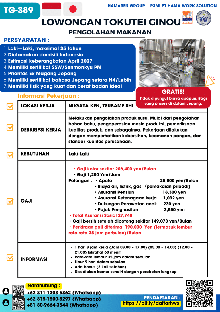 TG-389 Pengolahan Makanan