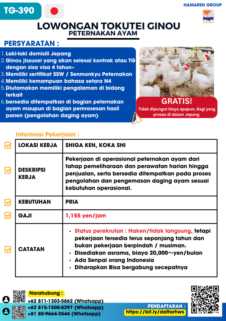 TG-390 Peternakan Ayam